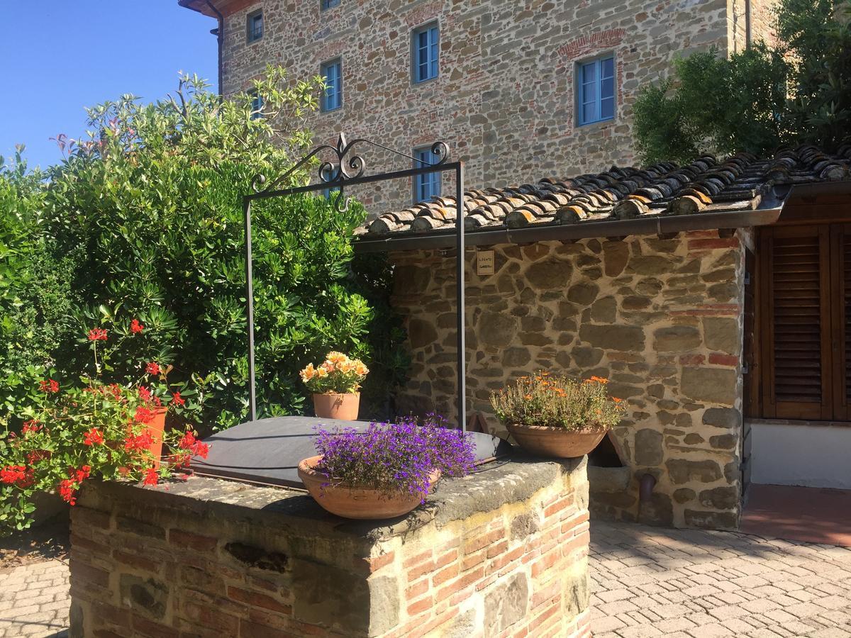 Podere Jana Antico Frantoio Vinci Exteriör bild